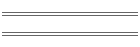 Launch Report