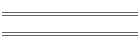 Simulations